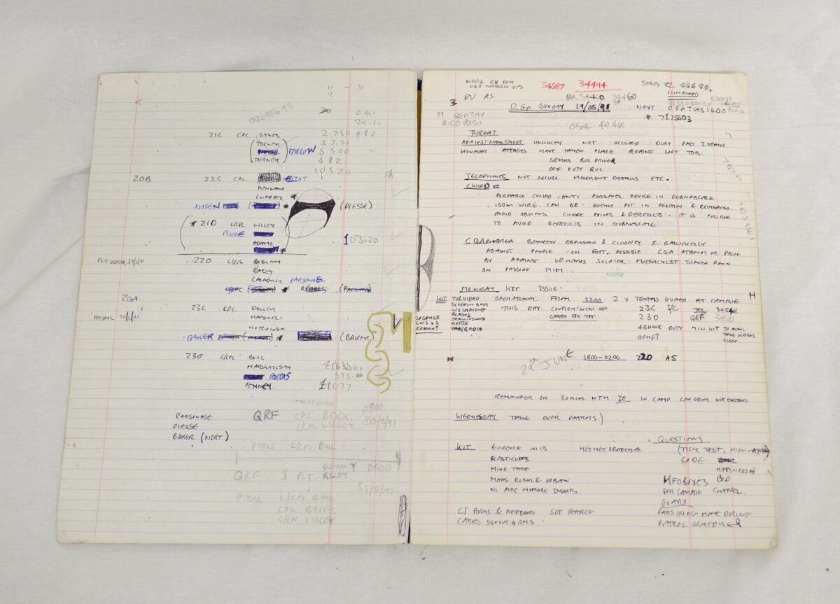 Lieutenant David Schwartz Royal Anglian Regiment Platoon Commanders Note Book Nortthern Ireland 1991. Lieutenant David Schwartz Royal Anglian Regiment Platoon Commanders Note Book Nortthern Ireland 1991.