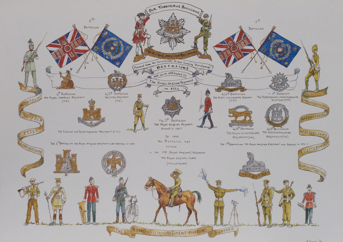 Territorial Battalions Royal Anglian Regiment poster