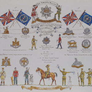 Territorial Battalions Royal Anglian Regiment poster
