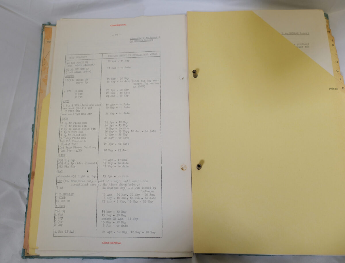 Operations in Radfan 1964 operations guide notes - 14 Apr - 30 Jun 1964, Royal Anglian Regiment Operations in Radfan 1964 operations guide notes - 14 Apr - 30 Jun 1964, Royal Anglian Regiment