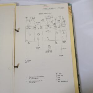 Operations in Radfan 1964 operations guide notes - 14 Apr - 30 Jun 1964,  Royal Anglian Regiment