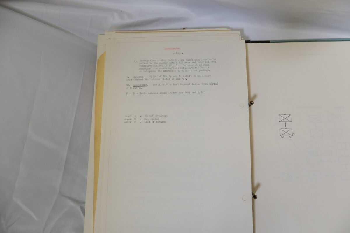 Operations in Radfan 1964 operations guide notes - 14 Apr - 30 Jun 1964, Royal Anglian Regiment Operations in Radfan 1964 operations guide notes - 14 Apr - 30 Jun 1964, Royal Anglian Regiment