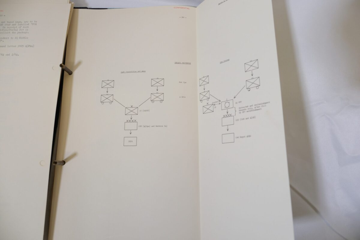 Operations in Radfan 1964 operations guide notes - 14 Apr - 30 Jun 1964, Royal Anglian Regiment Operations in Radfan 1964 operations guide notes - 14 Apr - 30 Jun 1964, Royal Anglian Regiment