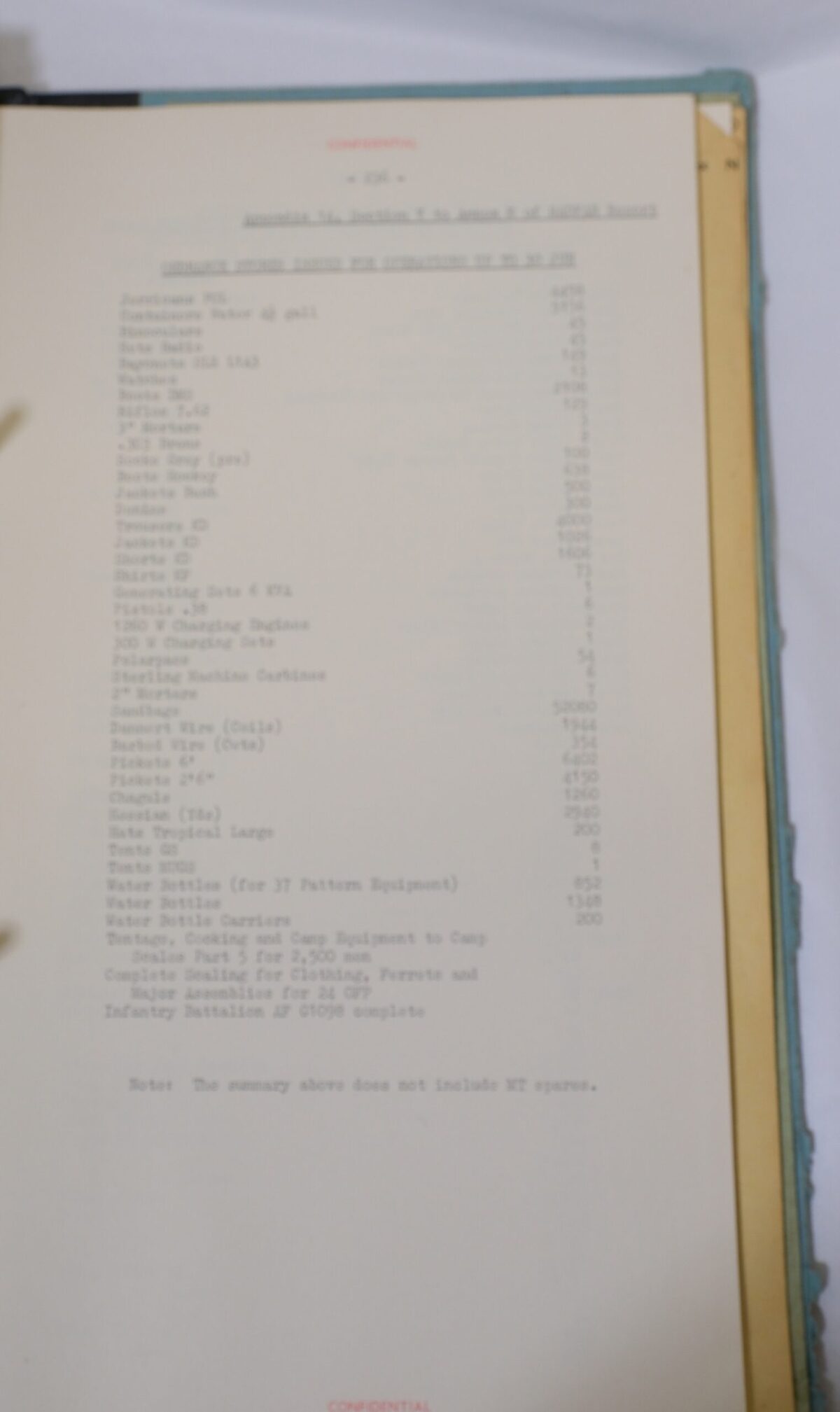 Operations in Radfan 1964 operations guide notes - 14 Apr - 30 Jun 1964, Royal Anglian Regiment Operations in Radfan 1964 operations guide notes - 14 Apr - 30 Jun 1964, Royal Anglian Regiment