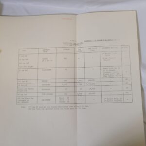 Operations in Radfan 1964 operations guide notes - 14 Apr - 30 Jun 1964,  Royal Anglian Regiment