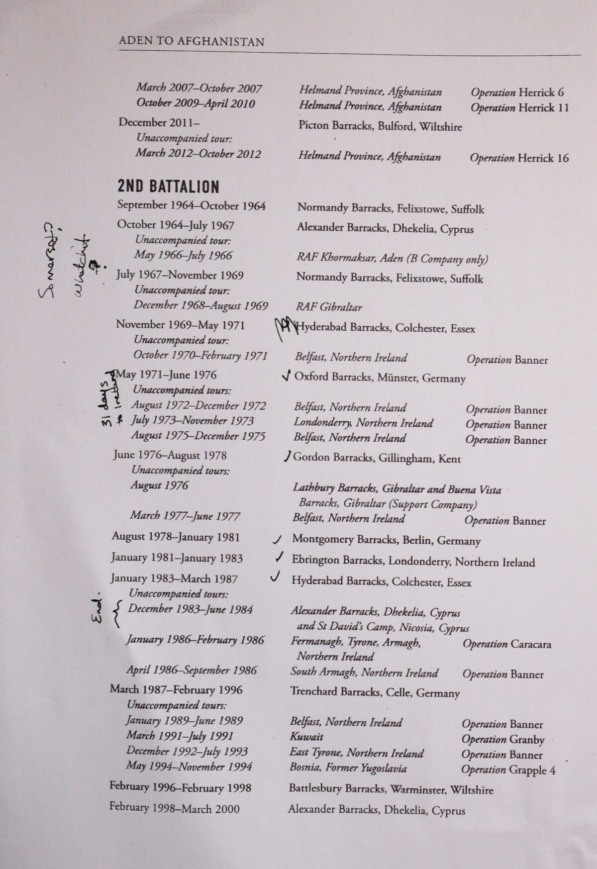 WO1 G E Joseph Bandmaster Royal Anglian Regiment Certificate of service WO1 G E Joseph Bandmaster Royal Anglian Regiment Certificate of service