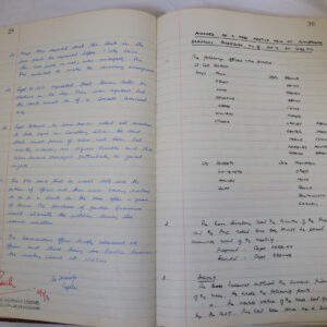 Minutes book from Royal Anglian Regiment Officers Mess