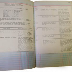 1st Battalion Royal Anglian Regiment Records Ledger March 1965 - September 1984 1st Battalion Royal Anglian Regiment Records Ledger March 1965 - September 1984