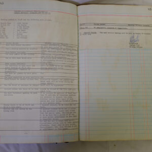 1st Battalion Royal Anglian Regiment Records Ledger March 1965 - September 1984 1st Battalion Royal Anglian Regiment Records Ledger March 1965 - September 1984
