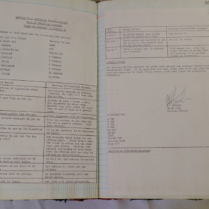 1st Battalion Royal Anglian Regiment Records Ledger March 1965 - September 1984 1st Battalion Royal Anglian Regiment Records Ledger March 1965 - September 1984