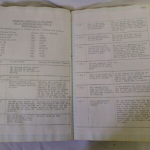 1st Battalion Royal Anglian Regiment Records Ledger March 1965 - September 1984