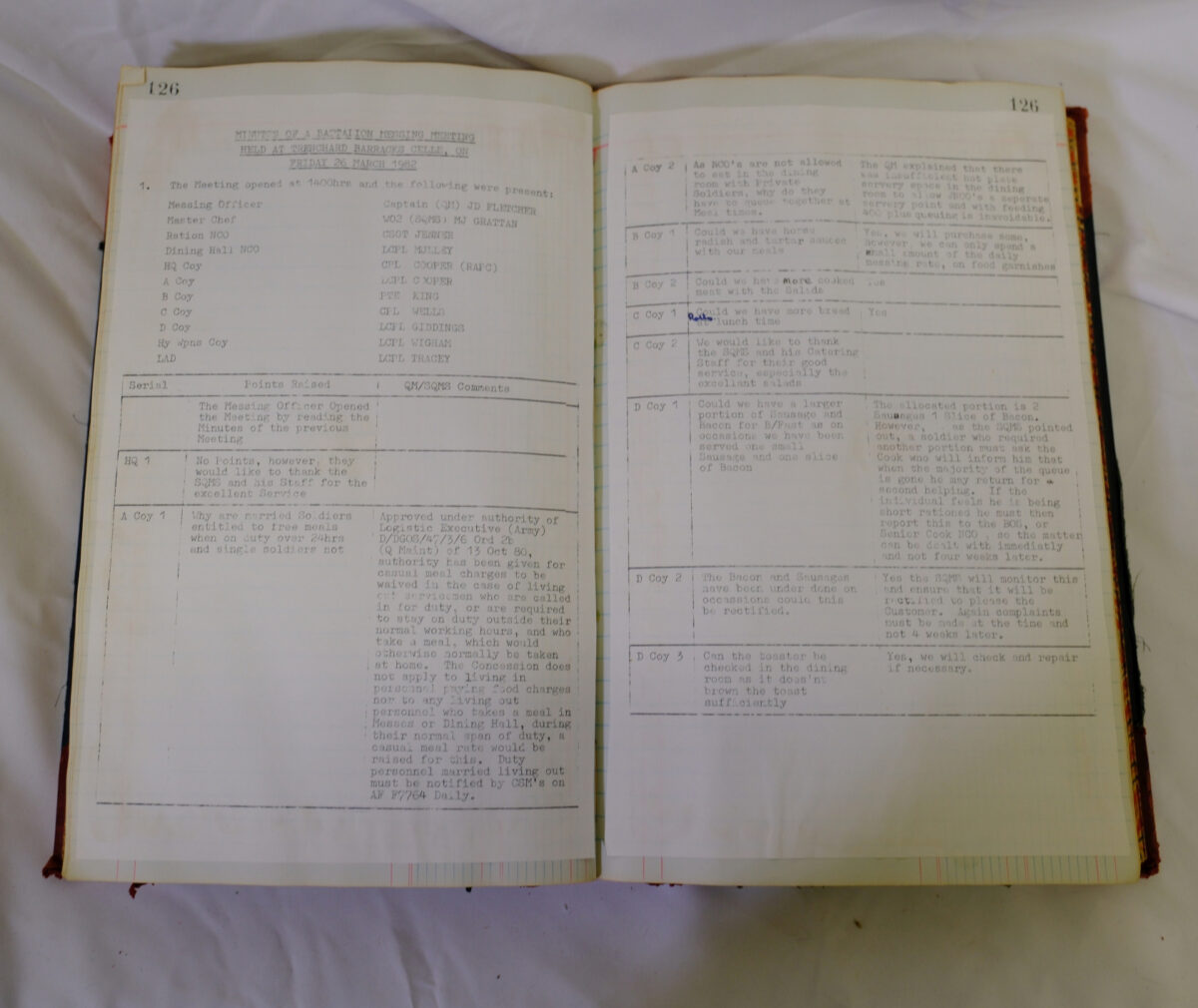 1st Battalion Royal Anglian Regiment Records Ledger March 1965 - September 1984 1st Battalion Royal Anglian Regiment Records Ledger March 1965 - September 1984