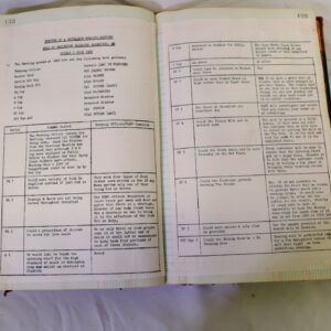 1st Battalion Royal Anglian Regiment Records Ledger March 1965 - September 1984