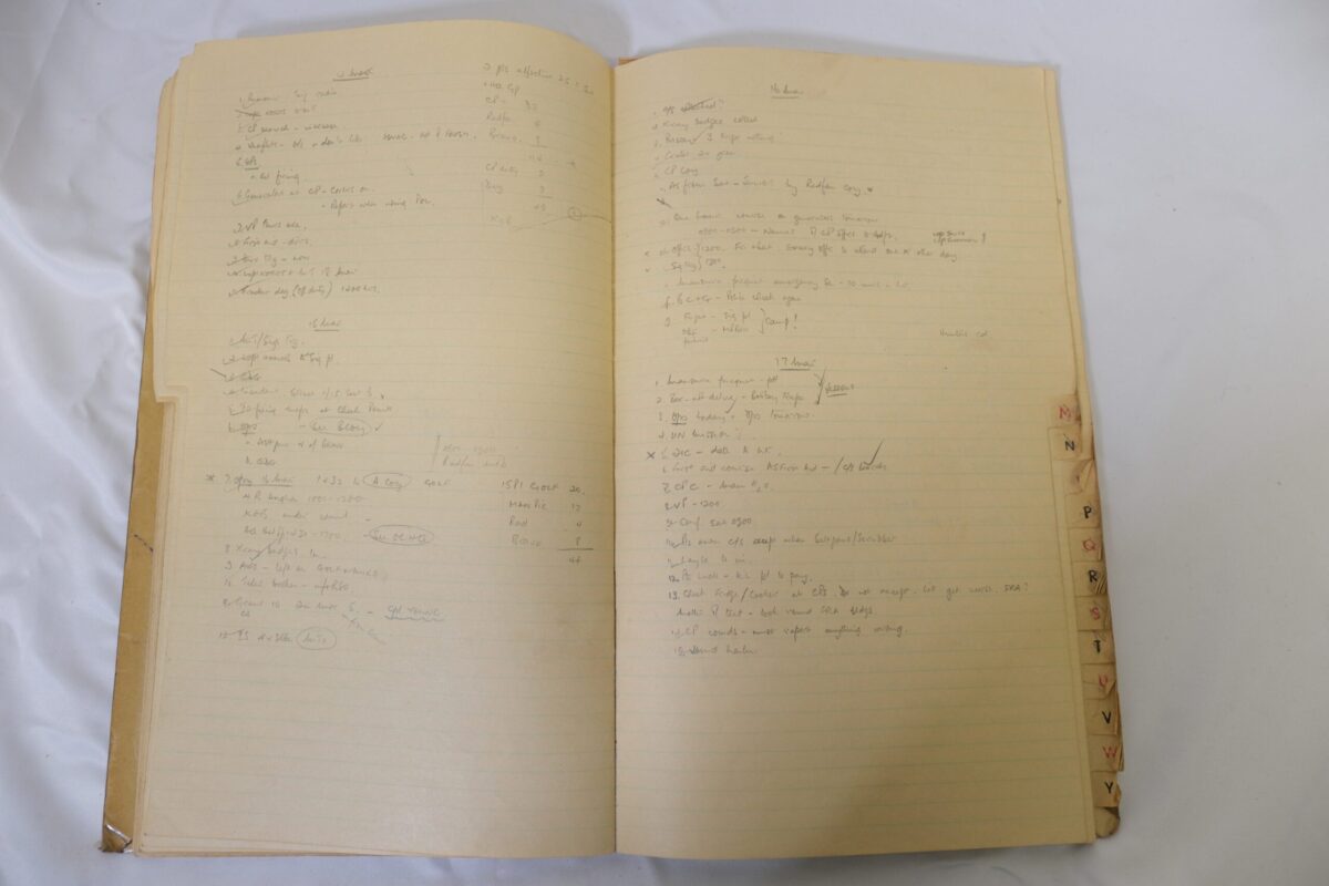 Standing Operation Book 444 1966 1967 Royal Anglian Regiment O Group 12 Dec Standing Operation Book 444 1966 1967 Royal Anglian Regiment O Group 12 Dec