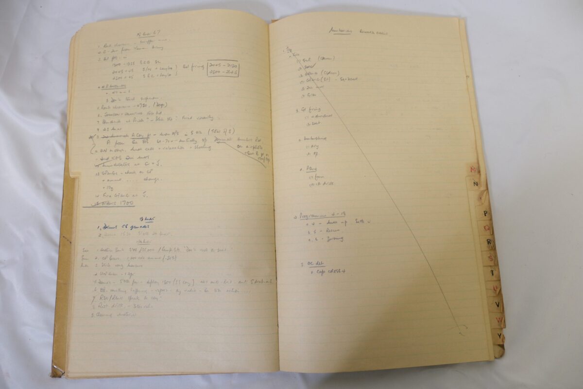 Standing Operation Book 444 1966 1967 Royal Anglian Regiment O Group 12 Dec Standing Operation Book 444 1966 1967 Royal Anglian Regiment O Group 12 Dec