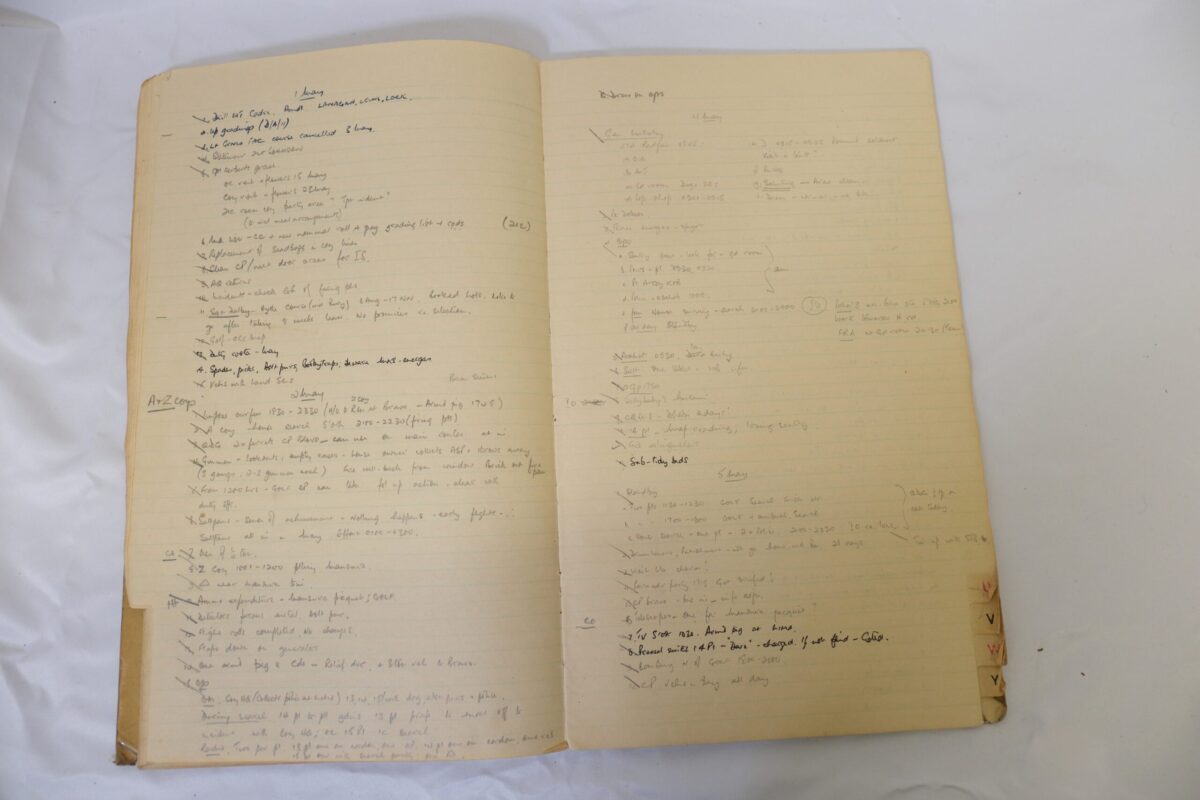 Standing Operation Book 444 1966 1967 Royal Anglian Regiment O Group 12 Dec Standing Operation Book 444 1966 1967 Royal Anglian Regiment O Group 12 Dec