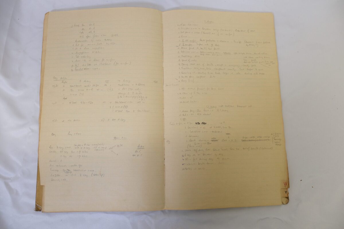 Standing Operation Book 444 1966 1967 Royal Anglian Regiment O Group 12 Dec Standing Operation Book 444 1966 1967 Royal Anglian Regiment O Group 12 Dec