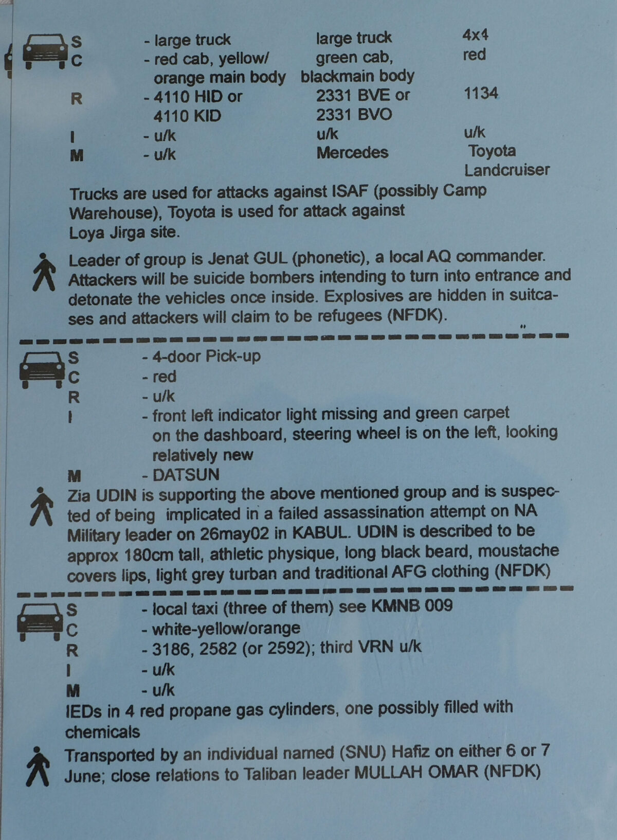 Bosnia suspect vehicle card Bosnia suspect vehicle card