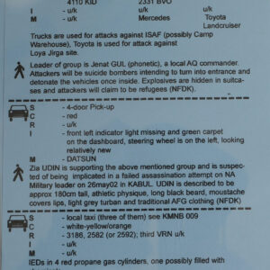 Bosnia suspect vehicle card