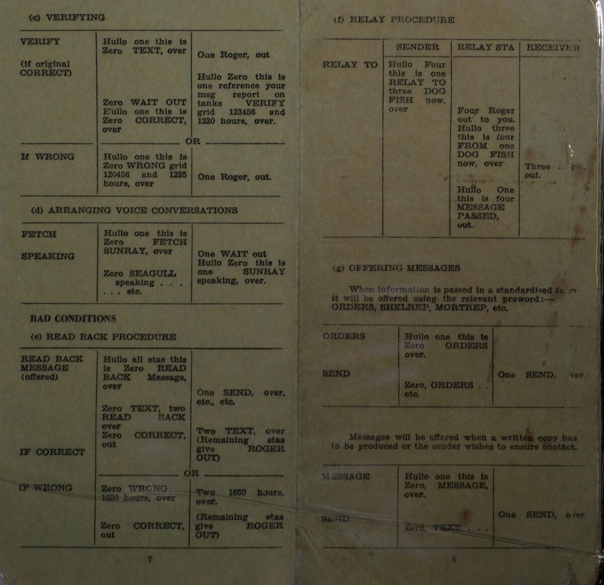 Signal Wing School of Infantry 1970