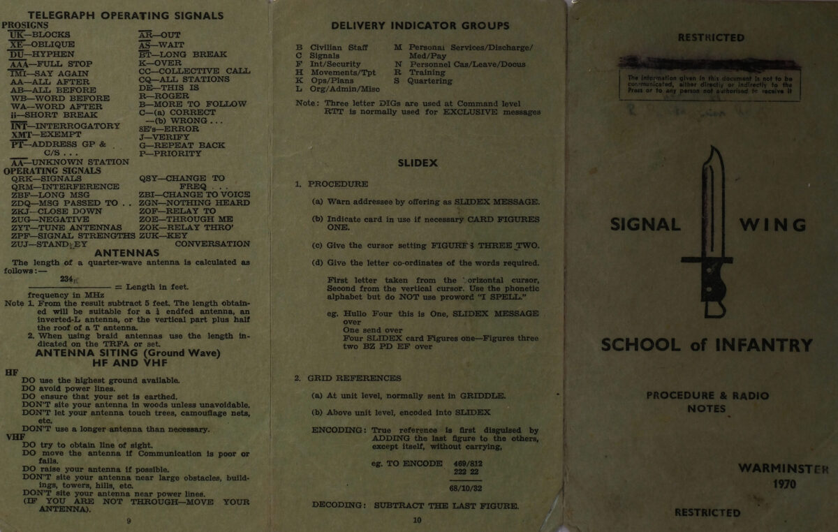 Signal Wing School of Infantry 1970