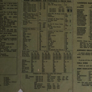 Signal Wing School of Infantry 1970